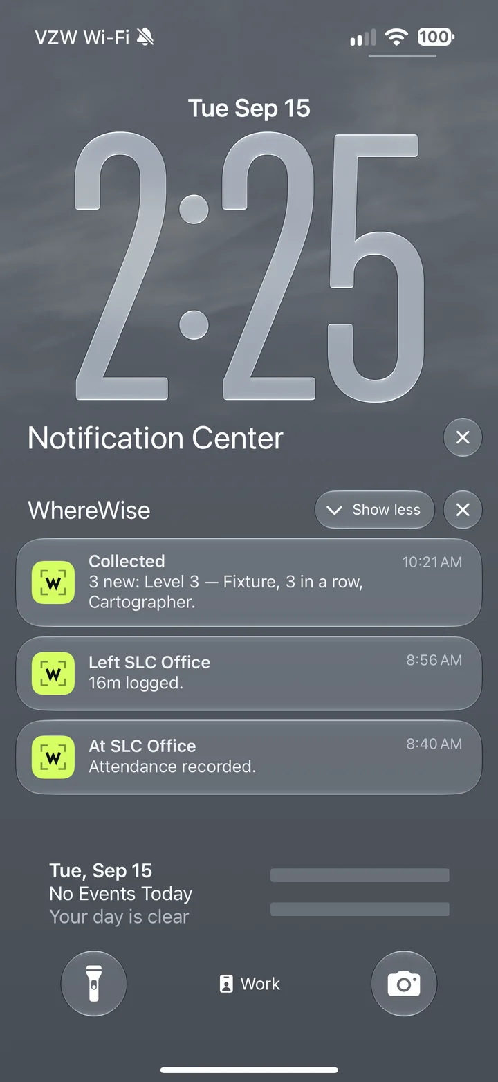 An iPhone notification centre showing WhereWise logging an arrival at the office, a departure sixteen minutes later, and a third day collected in a row.